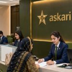 Askari Bank Limited